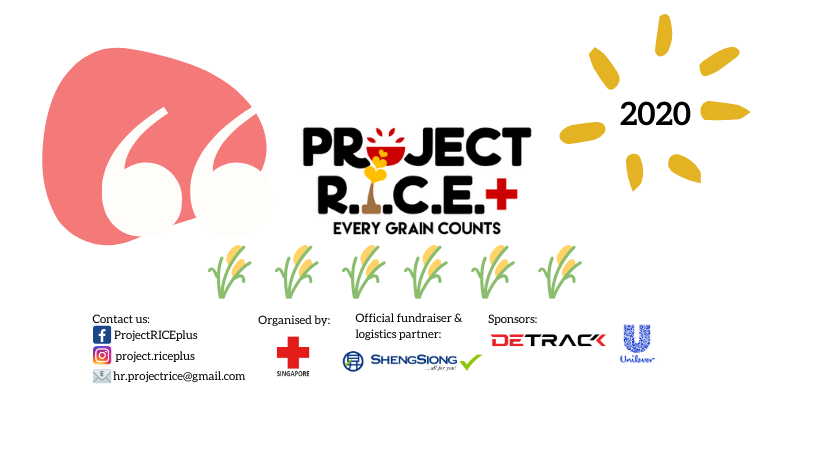 Project R.I.C.E.+