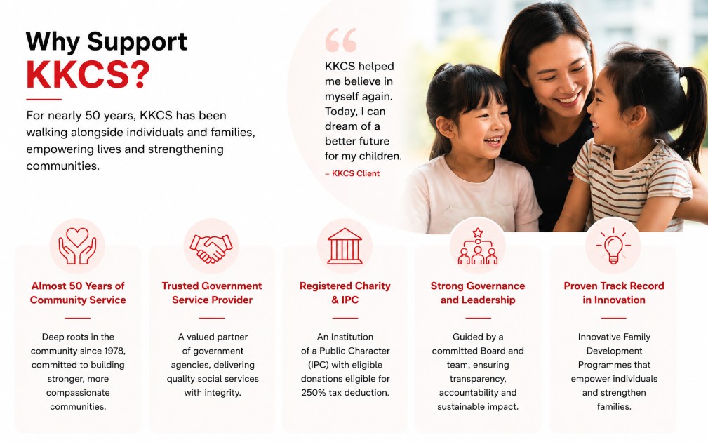 Why Support KKCS? Why Support KKCS?